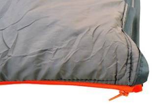 Тёплое одеяло с молнией Dolgan Plus (до –5С) купить по выгодной цене 7 150 руб. в магазине RiverMart.ru