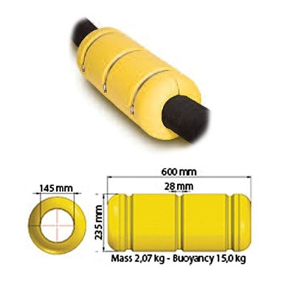 Поплавок FlowSafe для шланга 145 мм | RiverMart.ru
