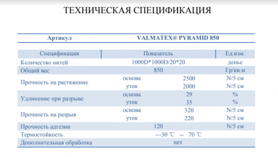 Коврик в лодку ПВХ нескользяк Valmex 850 г/м.кв (Черный) купить по выгодной цене 550 руб. в магазине RiverMart.ru