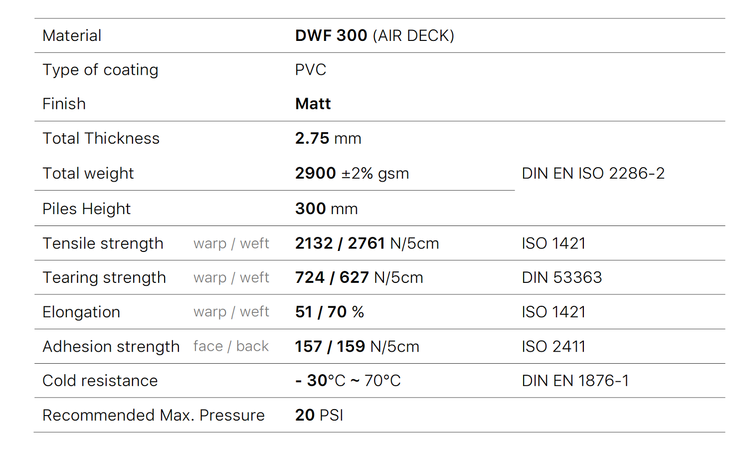 Материал Аэрдек Air DECK 30см
