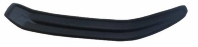 Накладка на лыжу для лыжного модуля 735х140х6 | RiverMart.ru
