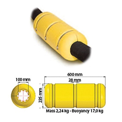 Поплавок FlowSafe для шланга 100 мм | RiverMart.ru
