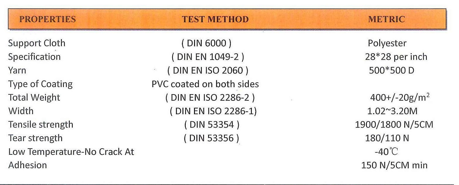 Сверхлегкая лодочная ткань 400 гр/м2 (Зеленая) 155х100см купить по выгодной цене 832 руб. в магазине RiverMart.ru