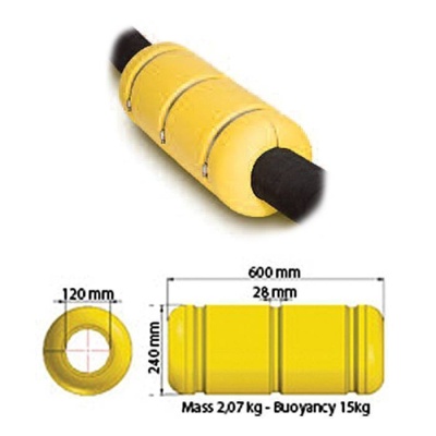 Поплавок FlowSafe для шланга 120 мм | RiverMart.ru
